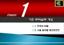 기초무역개요 및 수출절차별 체크포인터 3페이지