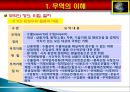 기초무역개요 및 수출절차별 체크포인터 4페이지