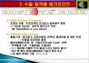 기초무역개요 및 수출절차별 체크포인터 8페이지