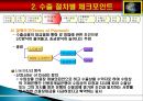 기초무역개요 및 수출절차별 체크포인터 10페이지