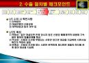 기초무역개요 및 수출절차별 체크포인터 15페이지