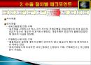기초무역개요 및 수출절차별 체크포인터 16페이지