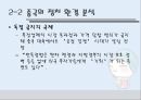 달구벌 돌침대의 중국진출전략 ppt 16페이지