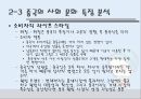 달구벌 돌침대의 중국진출전략 ppt 19페이지