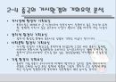 달구벌 돌침대의 중국진출전략 ppt 21페이지