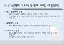달구벌 돌침대의 중국진출전략 ppt 31페이지