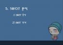 달구벌 돌침대의 중국진출전략 ppt 33페이지