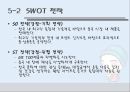달구벌 돌침대의 중국진출전략 ppt 35페이지