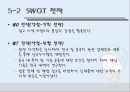 달구벌 돌침대의 중국진출전략 ppt 36페이지