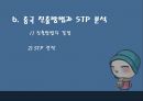 달구벌 돌침대의 중국진출전략 ppt 37페이지