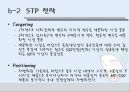 달구벌 돌침대의 중국진출전략 ppt 40페이지