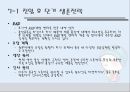 달구벌 돌침대의 중국진출전략 ppt 42페이지