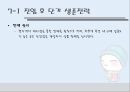 달구벌 돌침대의 중국진출전략 ppt 44페이지