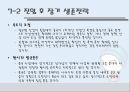 달구벌 돌침대의 중국진출전략 ppt 45페이지