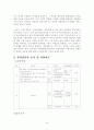 미래의 직업세계 - 직업상담가 10페이지