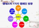 국제 사면 위원회 (Amnesty International).ppt 12페이지