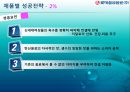 롯데칠성의 성공전략  26페이지
