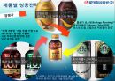 롯데칠성의 성공전략  33페이지