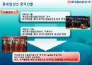 롯데칠성의 성공전략  40페이지