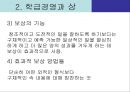 학급경영 교사 컨설테이션과 부모상담에서의 청소년 지도사의 역할과 자세  17페이지