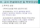 학급경영 교사 컨설테이션과 부모상담에서의 청소년 지도사의 역할과 자세  25페이지