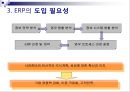 ERP  15페이지