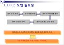 ERP  16페이지