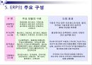 ERP  20페이지