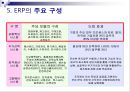 ERP  21페이지