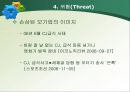 Food - SEA 마케팅 전략 19페이지