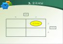 Food - SEA 마케팅 전략 35페이지