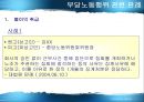 부당노동행위와 구제  33페이지