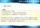 부당노동행위와 구제  34페이지