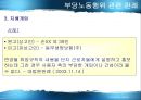 부당노동행위와 구제  37페이지