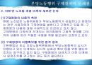 부당노동행위와 구제  43페이지