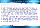 부당노동행위와 구제  44페이지