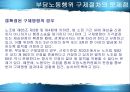 부당노동행위와 구제  45페이지