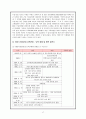 남북관계의 시대별 변화와 통일 방안  19페이지