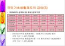 공적부조제도에 대하여 [국민기초생활보장제도와 의료보호]  8페이지