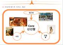 파리바게트의 서비스 경영 탐색과 개선점 제안  6페이지
