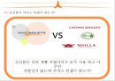 파리바게트의 서비스 경영 탐색과 개선점 제안  7페이지