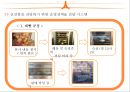 파리바게트의 서비스 경영 탐색과 개선점 제안  11페이지