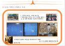 파리바게트의 서비스 경영 탐색과 개선점 제안  22페이지