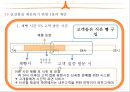 파리바게트의 서비스 경영 탐색과 개선점 제안  33페이지