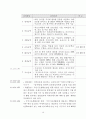 우리나라 노인복지제도의 현황과 문제점 및 개선방안  19페이지