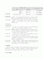우리나라 노인복지제도의 현황과 문제점 및 개선방안  21페이지