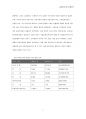미국의 철강산업 (Safeguard 조치 배경) 7페이지