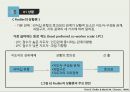 리더십론  23페이지