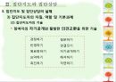 집단지도와 집단상담  21페이지