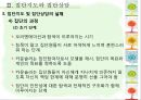 집단지도와 집단상담  23페이지